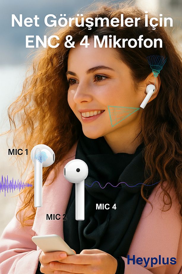 S1 Bluetooth Kulaklık , Ios Android Uyumlu , Kablosuz Kulaklık (ENC-4MİKROFON) - 4