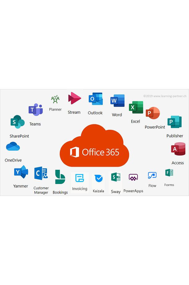 Office 365 Dijital Lisans Hesap Üyeliği - Word, Excel - Android, Ios, Pc, Mac - 6