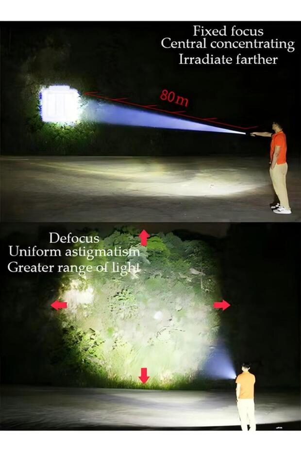 مصباح يدوي صغير قابل لإعادة الشحن وقوي وقابل للسحب مع مصباح يدوي فائق السطوع - 8