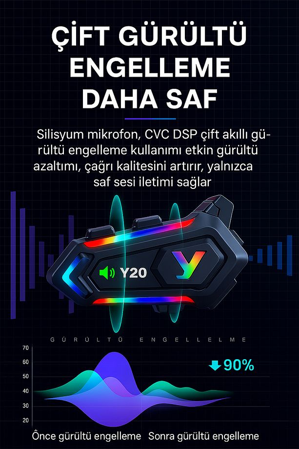 V20 Intercom Motosiklet Kask İçi Bluetooth Kulaklık Kablosuz Gürültü Engelleme, ANC Uzun Pil Ömrü - 3