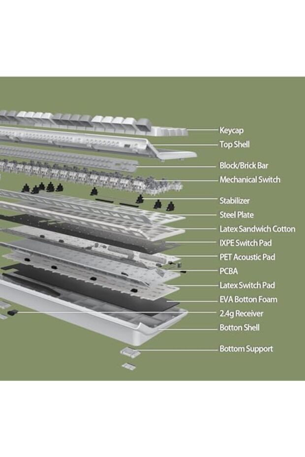 لوحة مفاتيح ميكانيكية Brick 87 ثلاثية الوضع TKL مع شريط كتلة قابل للتكديس ومقابض تمرير الإبهام، لون ساخن - 8