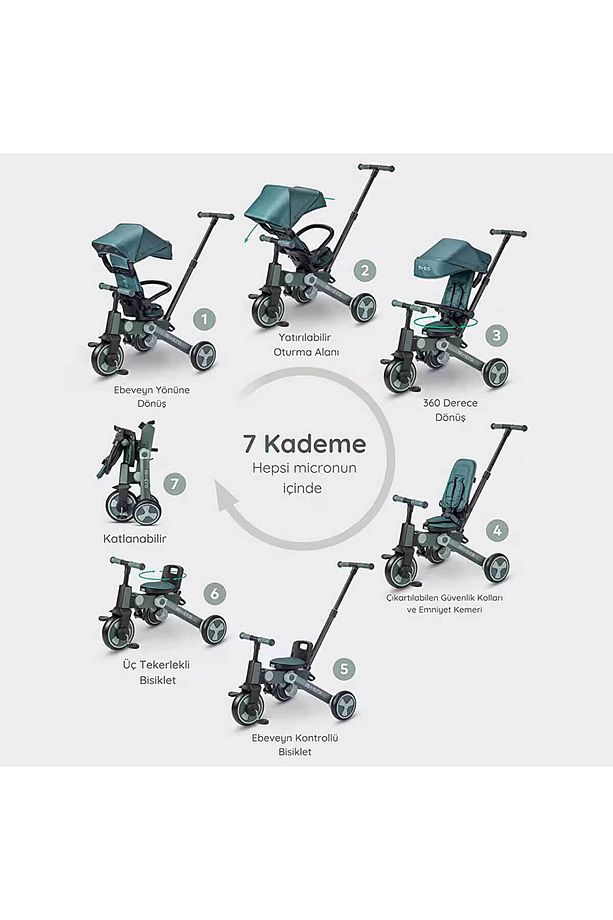 4in1 Matcha 3 Tekerlekli Katlanabilir Bisiklet - 3