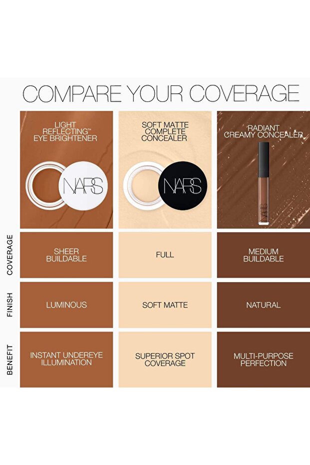 Radiant Creamy Concealer with Hydrating Medium Coverage - 7