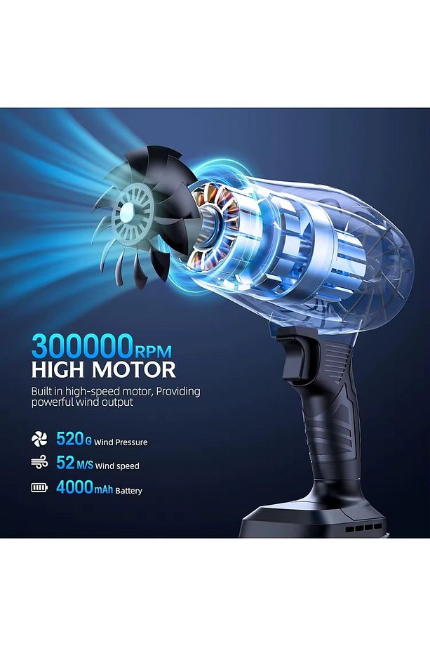 981F Şarjlı Jet Turbo Motorlu Hava Üfleme Fan Yaprak Üfleme Araba içi Cam Kurulama Kapı Önü - 5
