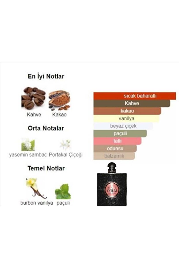 Black Opıum-katı Parfüm/solıd Parfume - 3