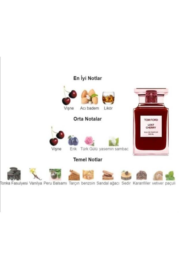 Lost Cherry -katı Parfüm/solıd Parfüme - 3