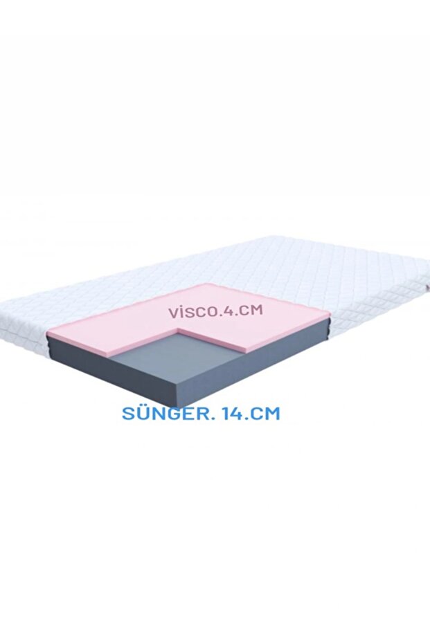 VİSCOMET FUL ORTOPEDİK VİSCO YATAK 90X190X18 - 1