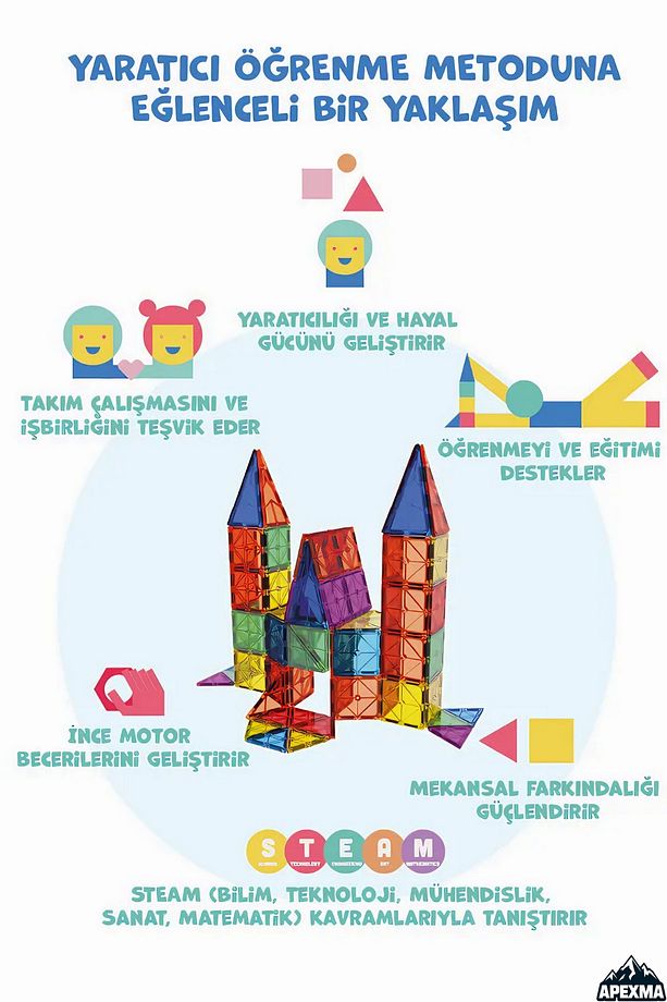 Manyetik Yapı Blokları – Çocuklar Için Renkli 3 Boyutlu 72 Parça Manyetik Mıknatıslı Karo Oyun Seti - 3