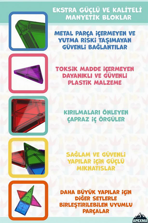 Manyetik Yapı Blokları – Çocuklar Için Renkli 3 Boyutlu 72 Parça Manyetik Mıknatıslı Karo Oyun Seti - 2