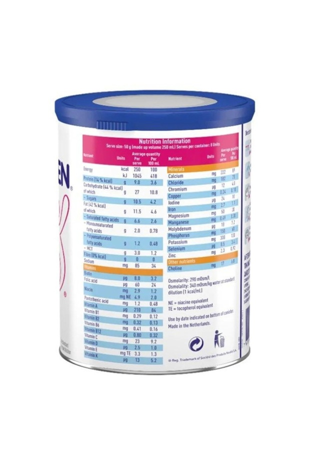 Modulen Ibd 400Gm - 2