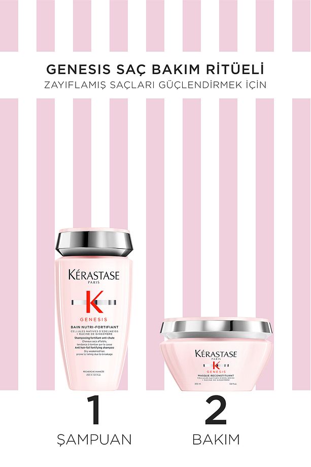 Genesis Koparak Dökülme Karşıtı Saç Bakım Seti Şampuan 250ml Saç Maskesi 200ml - 2