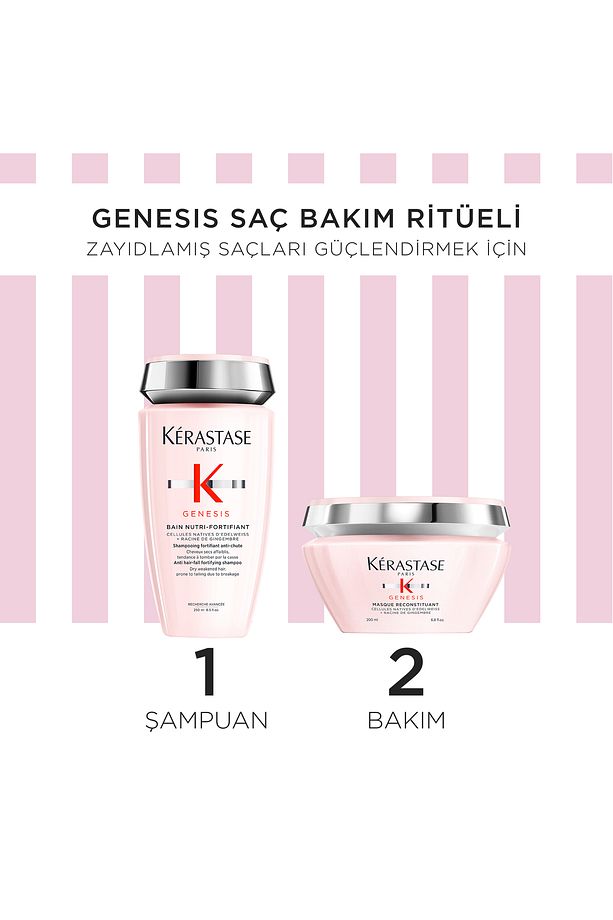 Genesis Koparak Dökülme Karşıtı Saç Bakım Seti Şampuan 250ml Saç Maskesi 200ml - 5