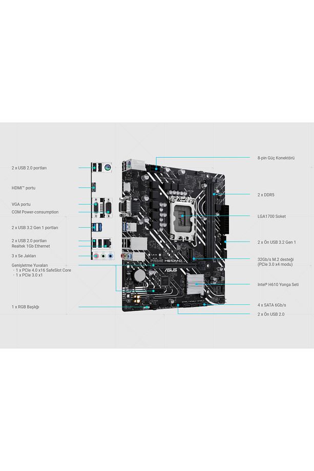 Prime H610M-D Intel LGA1700 DDR5 Micro ATX Anakart - 3