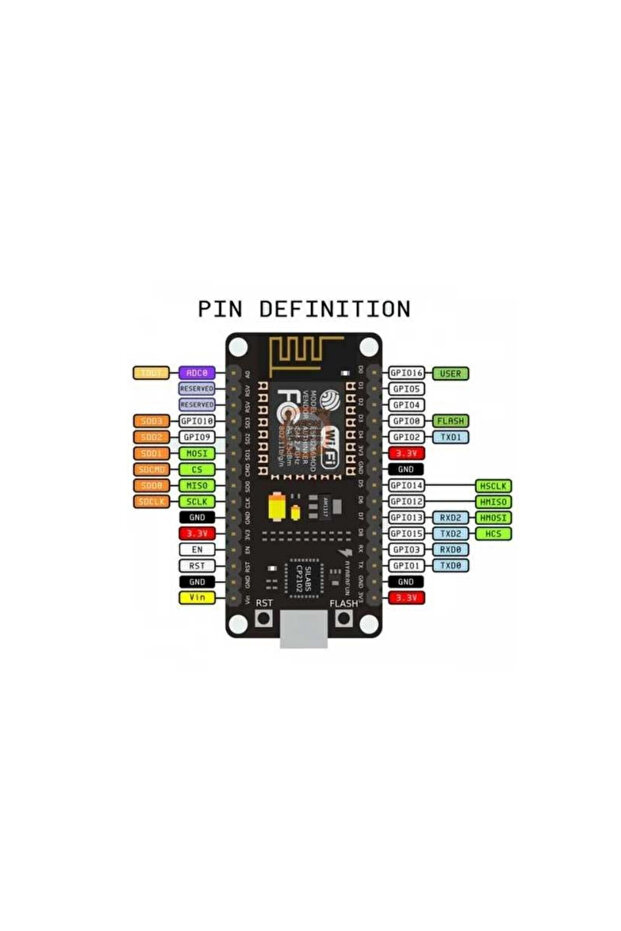 NodeMCU LoLin ESP8266 Geliştirme Kartı V3 Ch340 - 3