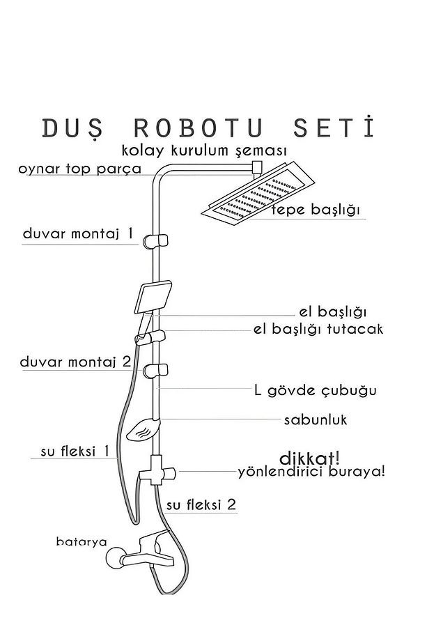 Local Yeni Nesil Robot Yağmurlama Tepe Duş Başlığı Seti - 6