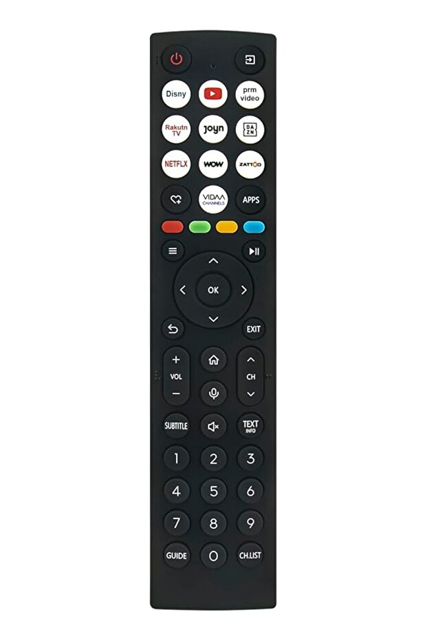 ERF2AD36 Replacement Voice Remote Replacement for Hisense TV ERF2AD36H ZDA3240606