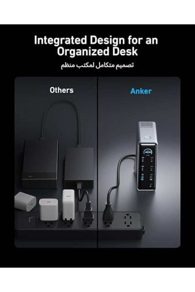 Prime Charging Docking Station, 14-Port with 160W Max Output and Built-In GaN AC-DC Power - 8