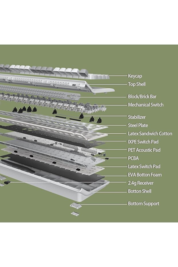 لوحة مفاتيح ميكانيكية Brick 87 ثلاثية الوضع TKL مع شريط كتلة قابل للتكديس ومقابض تمرير الإبهام، لون ساخن - 7