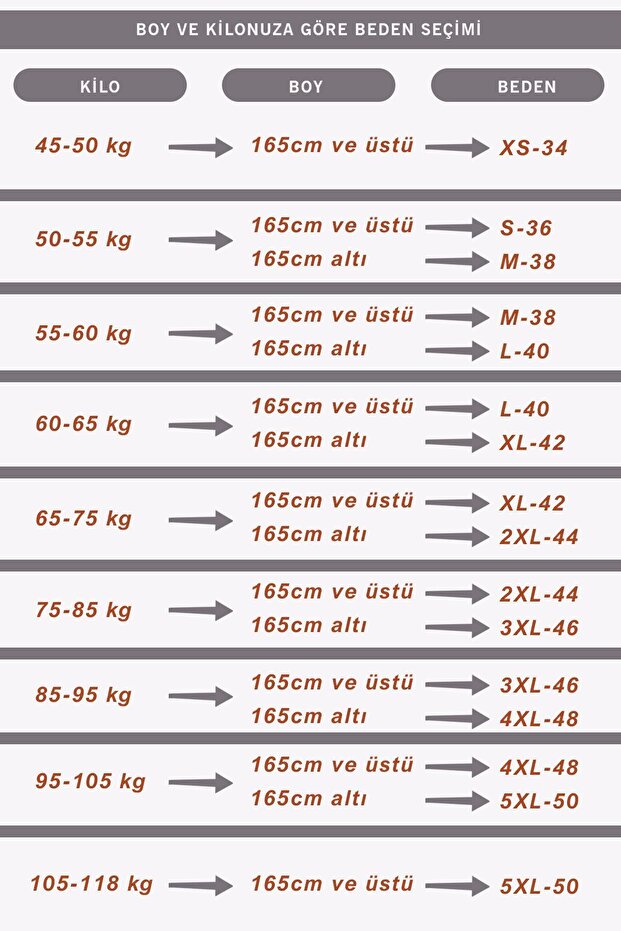 Kadın Yeşil Şifon Astarlı Elbise - 5