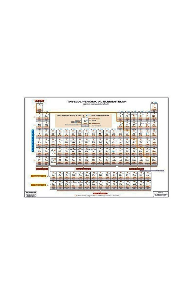 A4 sheet MENDELEEV TABLE - 1