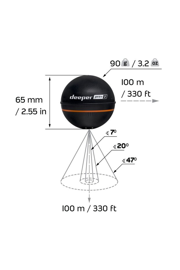 | Sonar inteligent PRO+2 | Sonar | Da | Negru