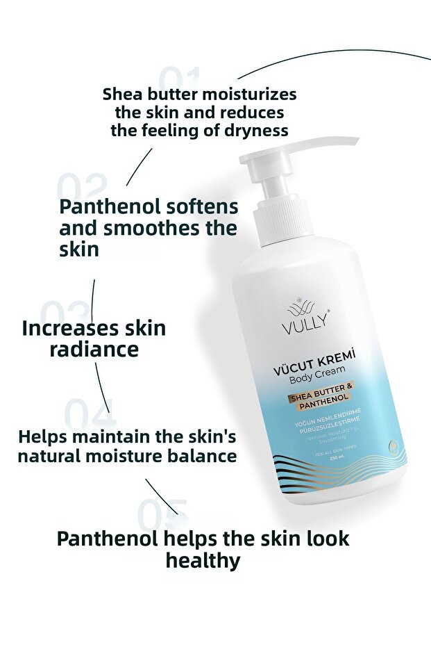 Hand Face and Body Cream - Intensive Moisturizing, Smoothing, for Dry and Sensitive Skin - 5
