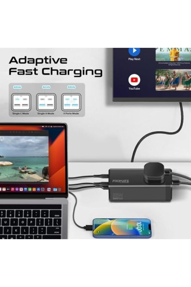 Power Strip, 5-in-1 Multi-Port 65W GaNFast Power Extension with 2500W AC Socket, Dual USB-C - 8