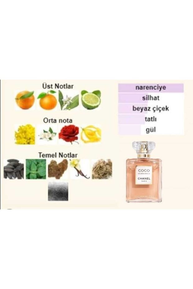Coco Mademoıselle-katı Parfüm /solıd Perfume - 3