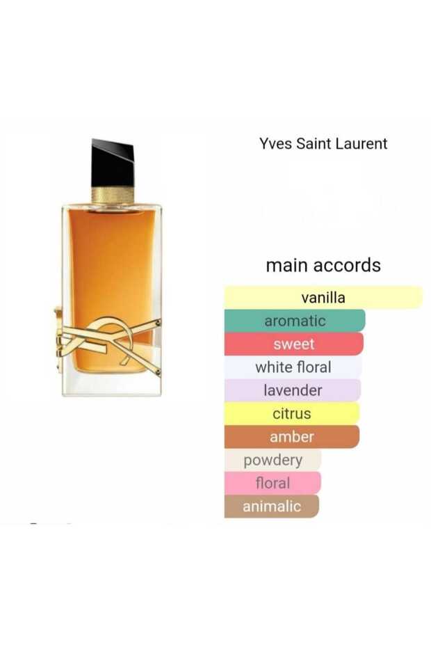 Intense Lıbre- Katı Parfüm/solıd Perfüme - 3