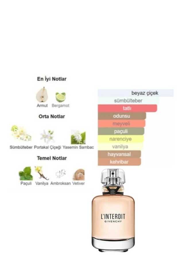 L'ınterdıt-katı Parfüm-solıd Perfume - 3