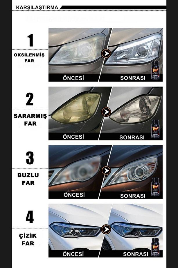Araba Far Temizleme Parlatma Seti Araç Far Zımpara Ve Solüsyon Isıtıcı Buhar Makinesi - 6
