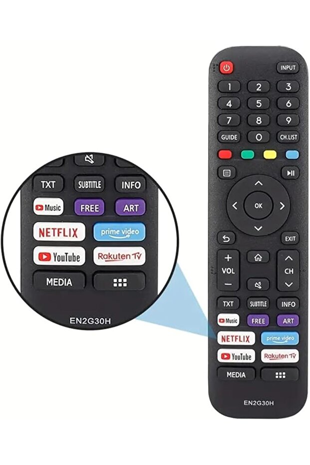 Remote Contro for Hisense TV l Replacement, Fits 4K UHD Models, Upgraded Design