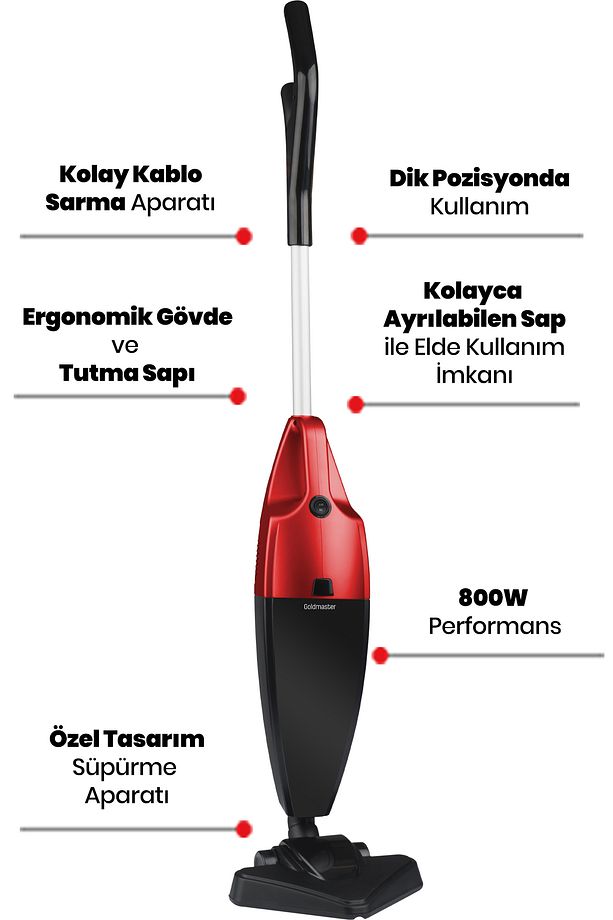 Vakum 2 Litre Geniş Hazneli 800 Watt Yıkanabilir Filtreli 2 In 1 Dikey Ve Elde Elektrikli Süpürge - 2