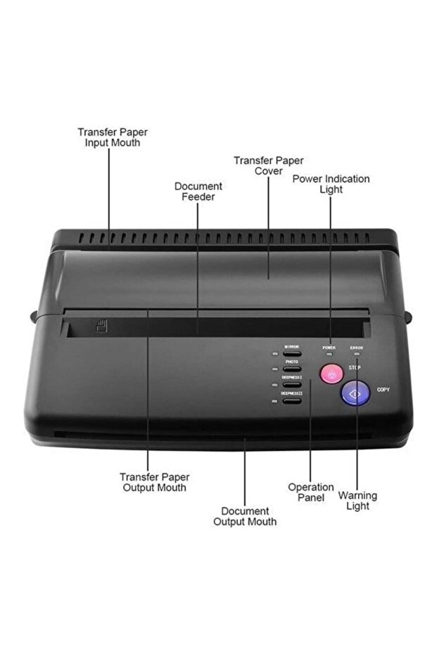 Copier Machine - Termal Printer Yazıcı - Prt1 - 3