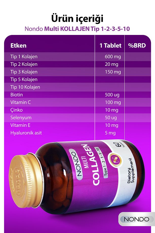 Multi Kolajen 60 Tablet ( 5 Çeşit Kolajen 1-2-3-5-10 Hyalüronik Asit Biotin Selenyum Çinko ) - 4