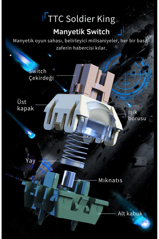 AK820 Max Ultra 3 Modlu Manyetik Switch Klavye-8+8K tepkime Süresi-128 K Tarama Hızı Web Driver - 9