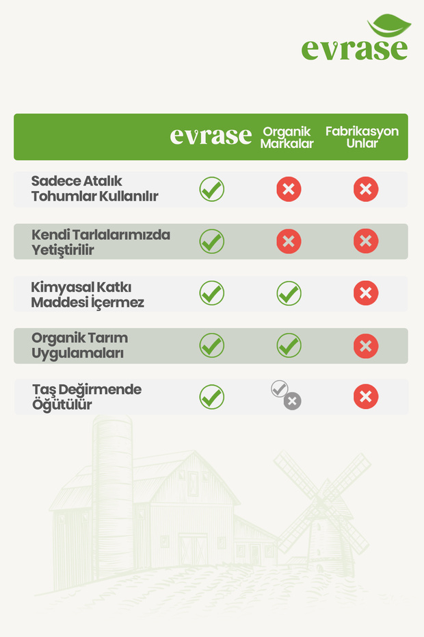 Atalık Dinkel Unu 1 Kg - 6