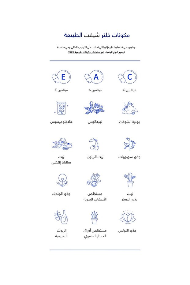 فلتر شيفت - رائحة هارت سيقنل ينقي المياه ويحافظ على نعومة الشعر ومنع التقصف يناسب الدش العادى - 7