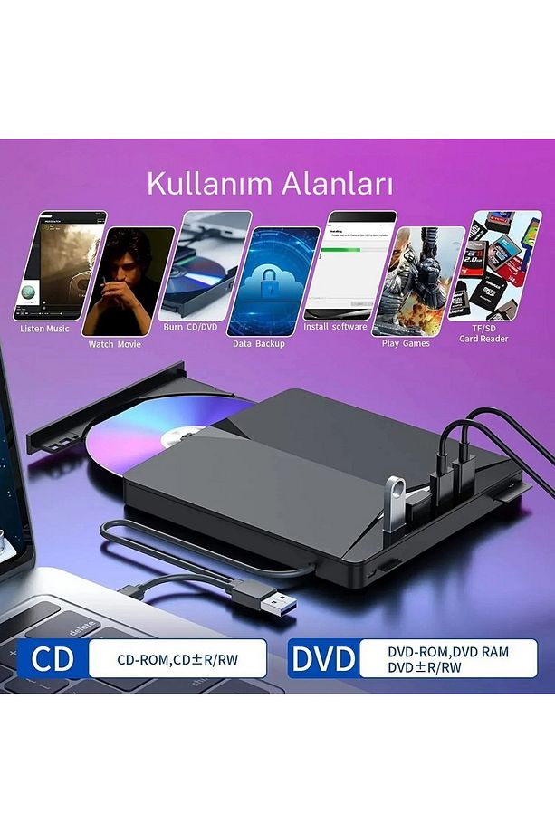7in1 Harici DVD-ROM USB 3.0 HUB Çoğaltıcı TF SD Kart Okuyucu Type C Kablolu DVD Player CD - 8
