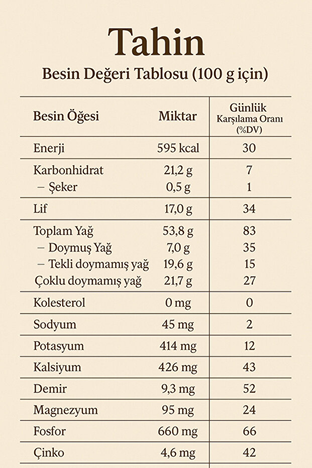 Çiğ Tahin Net: 1 Kg - 2