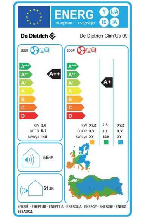 (BAYMAK) Clim’up Inovent 9.000 Btu A Inverter Klima - 4