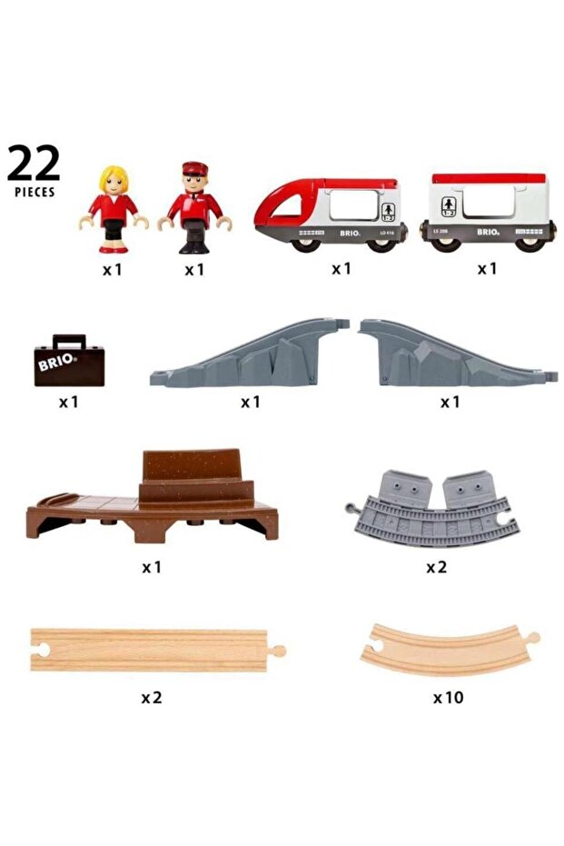 Passenger train set - 5