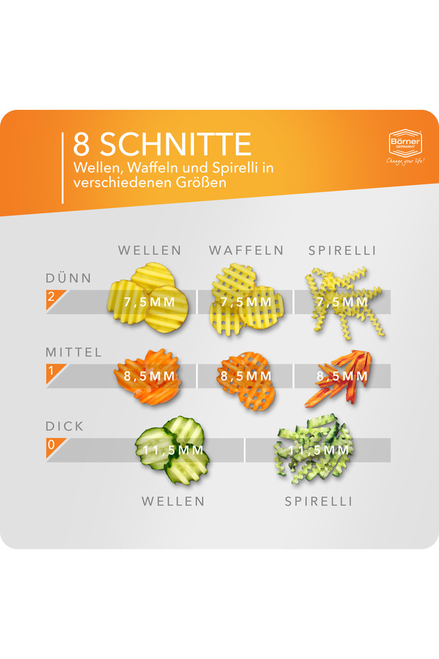 Wave-Waffle PowerLine - 4