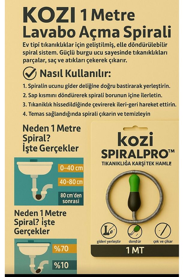 Lavabo açma spiral 1 mt ,Lavabo açma teli,Lavabo açma sustası, - 1