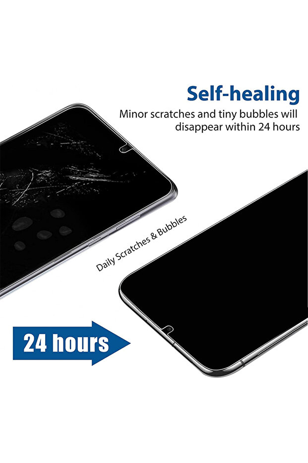 Privacy PolyFlex Impact Proof Film for Xiaomi Redmi Note 14 5G, Compatible with any case - 4