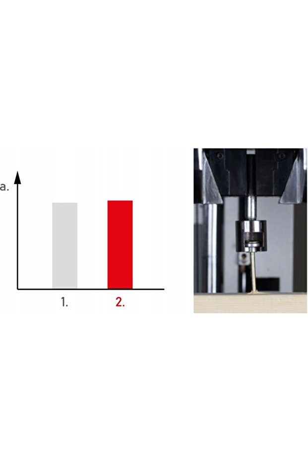 Șuruburi de construcție WKCS-08080 - 9