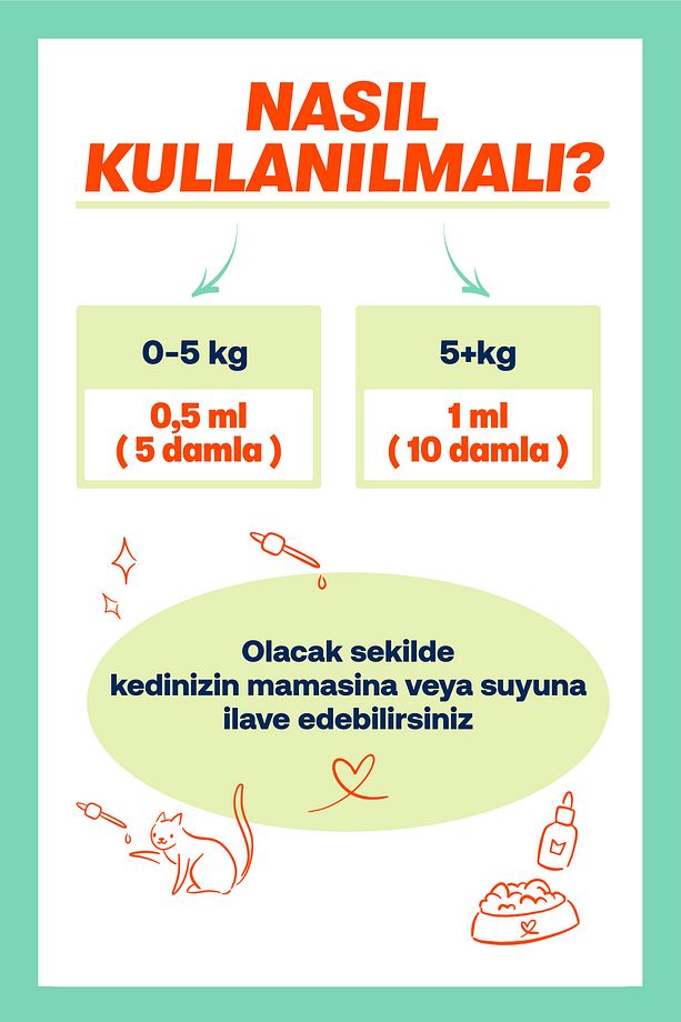 Köpekler İçin Biotin ve Çinko İçeren Tüy Dökülmesini Azaltıcı Plus+B Damla – 50ml - 6