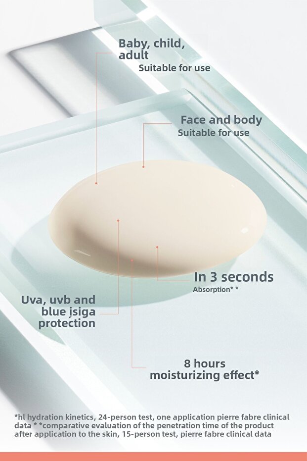 حماية مكثفة بعامل حماية من الشمس 50 + 150 مل قطعتين - 4