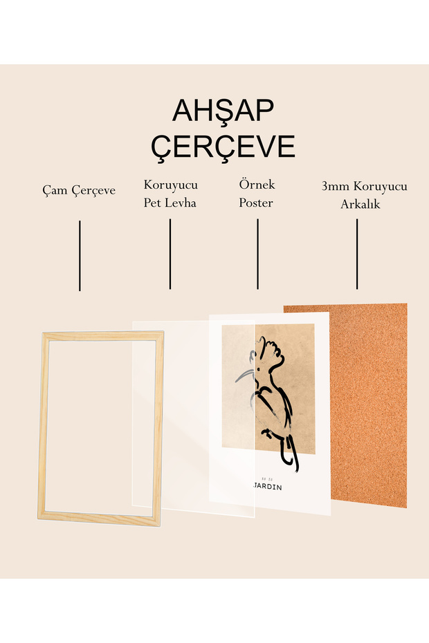 Ahşap Çerçeve - 3