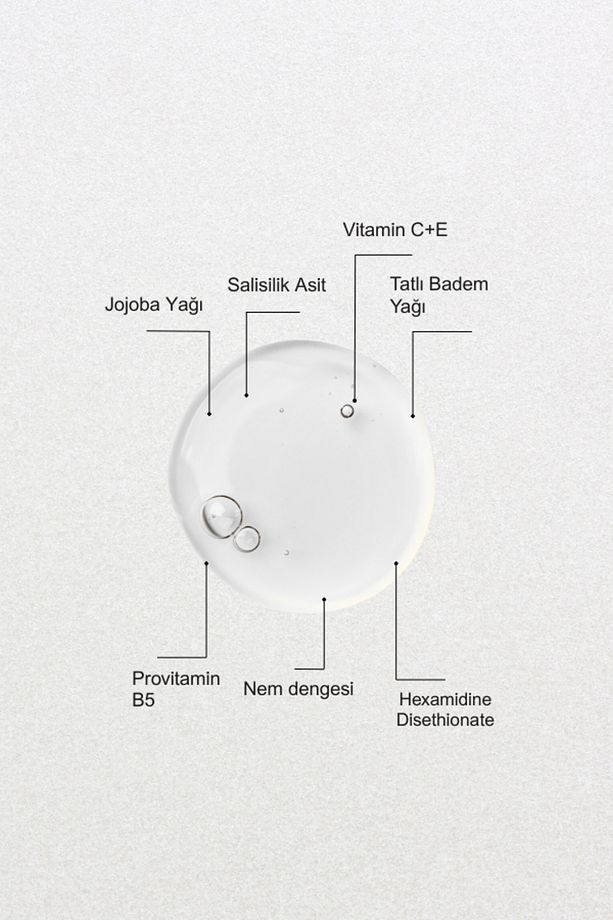 Sebogen Kepeğe Karşı Etkili Zengin Içerikli Şampuan 200 ml - 3